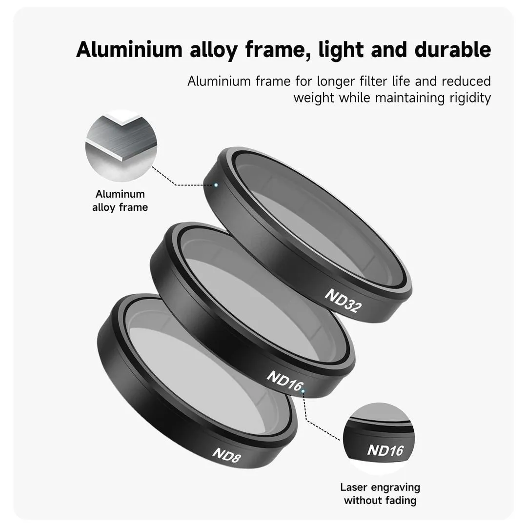 TELESIN CPL ND8 ND16 ND32 Filter Set For DJI Osmo Action 3 and 4, 23010403